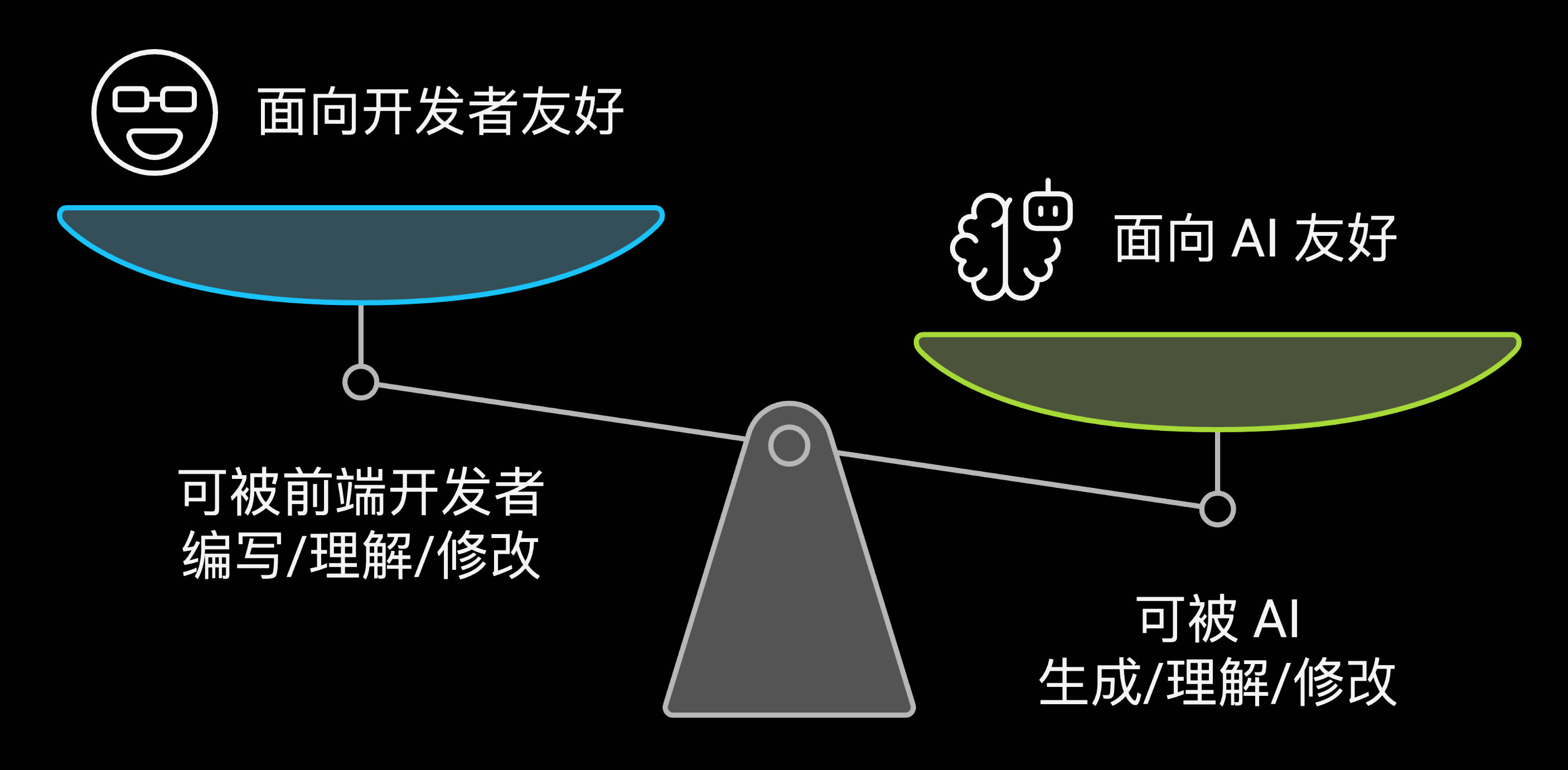 玉伯-即刻