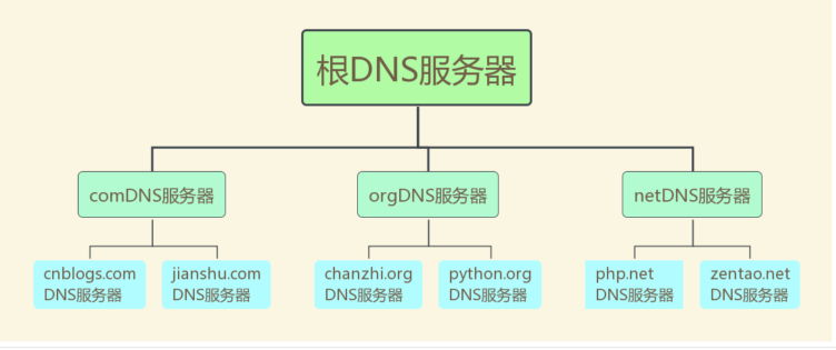 截屏2020-11-18 上午11.54.39.png